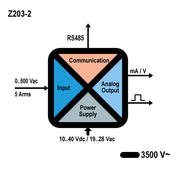 schema_z203-2.jpg