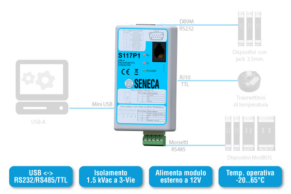 S117P1 | Isola, Converti, Programma.  Scopri il nostro convertitore USB <-> Seriale 3in1