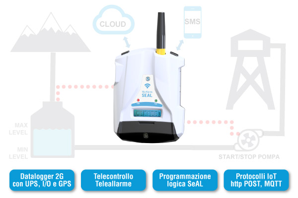 MyALARM SeAL | nuovo Datalogger IoT  All-In-One per piccoli impianti