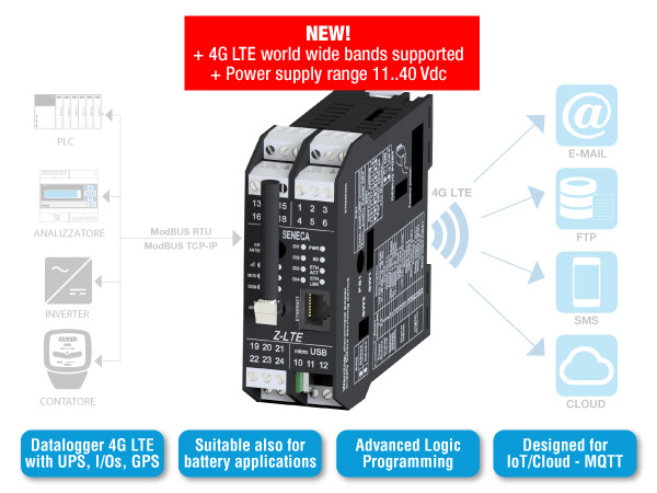 Z-LTE-WW - newsletter