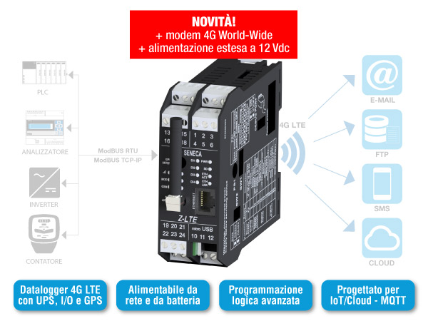 Z-LTE-WW - newsletter
