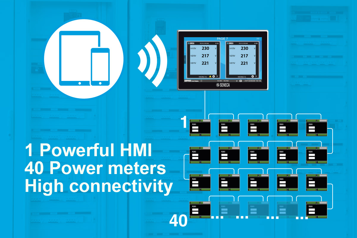 SSD R203 - newsletter