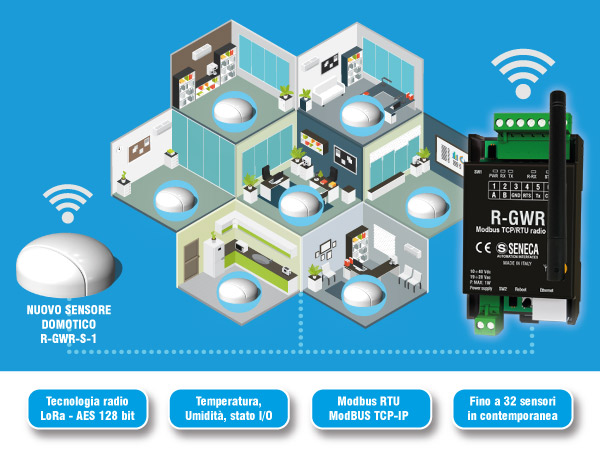 R-GWR - newsletter 3