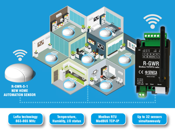 R-GWR - newsletter 3