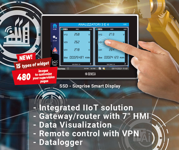 SURPRISE Smart Display - newsletter2