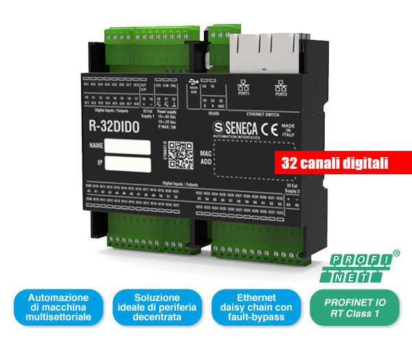 R-32DIDO-P - newsletter