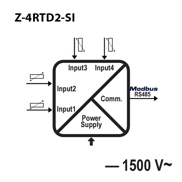 Z-4RTD2-SI.png