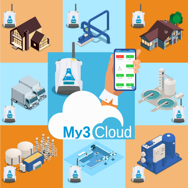 MyALARM3 Cloud - newsletter2