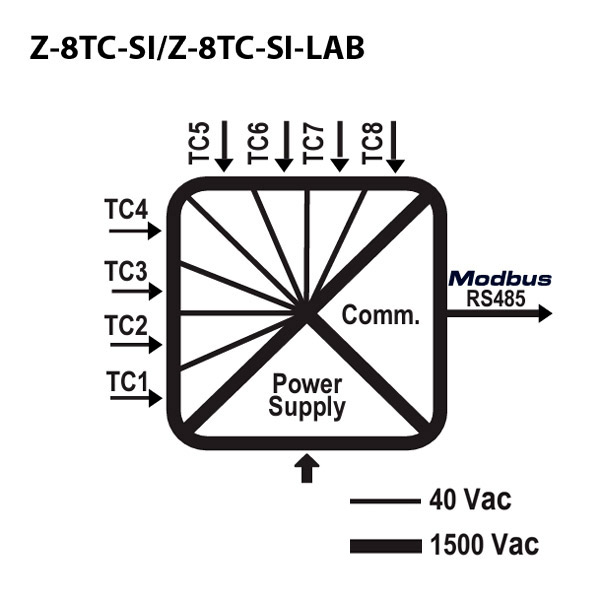 z-8tc-si_schema.jpg