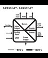 preview schema_Z-PASS1-RT_Z-PASS2-RT.jpg