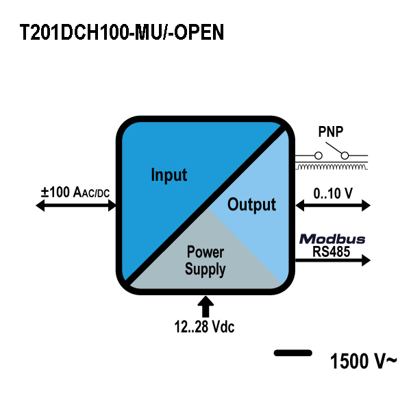 t201dch100-OPEN.png