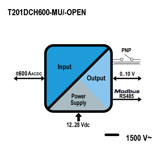 t201dch600-OPEN.jpg