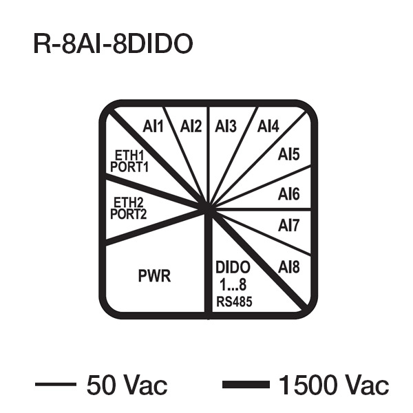 r-8ai-8dido-2-schema.jpg