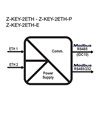 preview zkey-2eth_schema.jpg