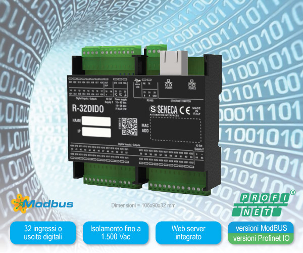 Z-SG | Strain Gauge converters | SENECA