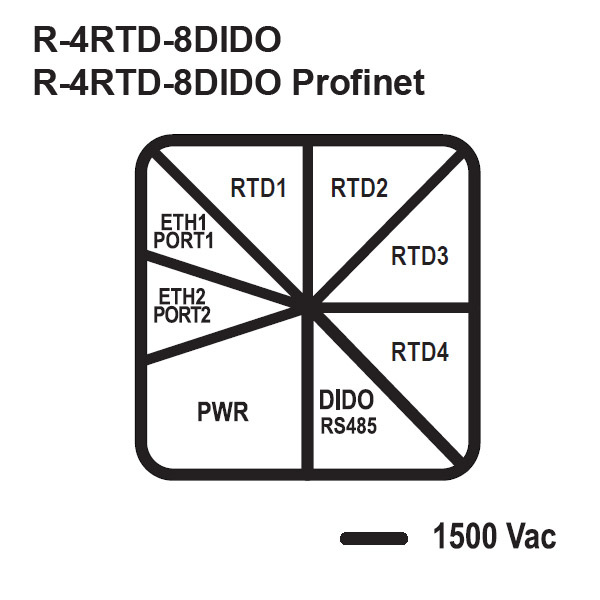 SCHEMA_R-4RTD-8DIDO.jpg