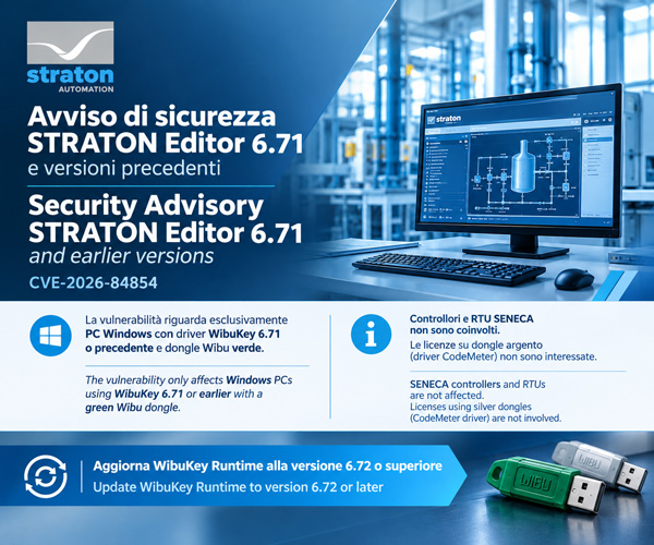 Avviso di Sicurezza STRATON