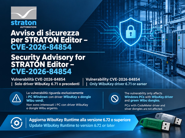 Avviso di Sicurezza STRATON
